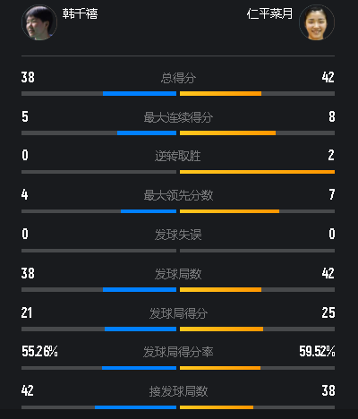 EcQWl, 下一轮王祉 EcQWl, 下一轮王祉